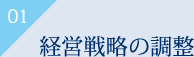 経営戦略の調整