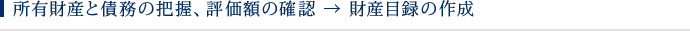 所有財産と債務の把握、評価額の確認→財産目録の作成