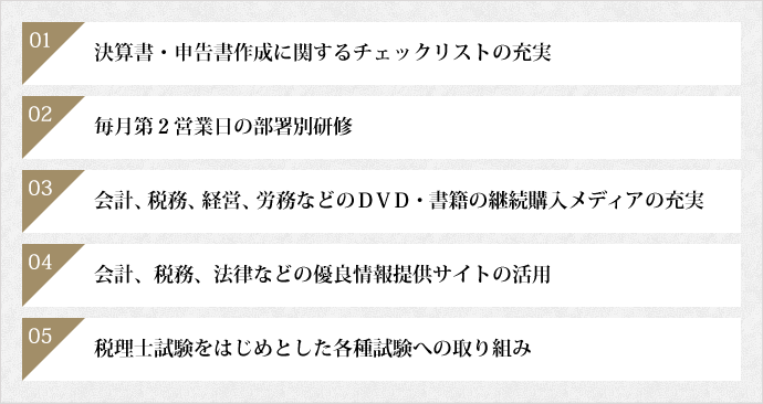 決算書・申告書に関するチェックリストの充実、毎月行われる部署別研修、積極的な情報収集、各種資格試験への取り組みなどによって大嶋会計は品質向上に努めています。